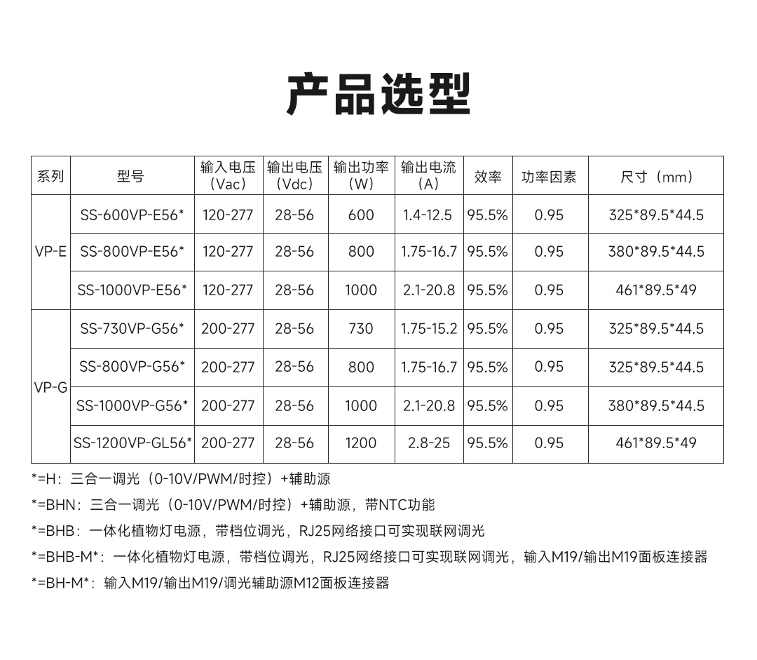 LEHU - 乐虎 - (国际) 游戏官方网站