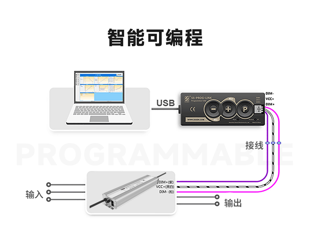 LEHU - 乐虎 - (国际) 游戏官方网站