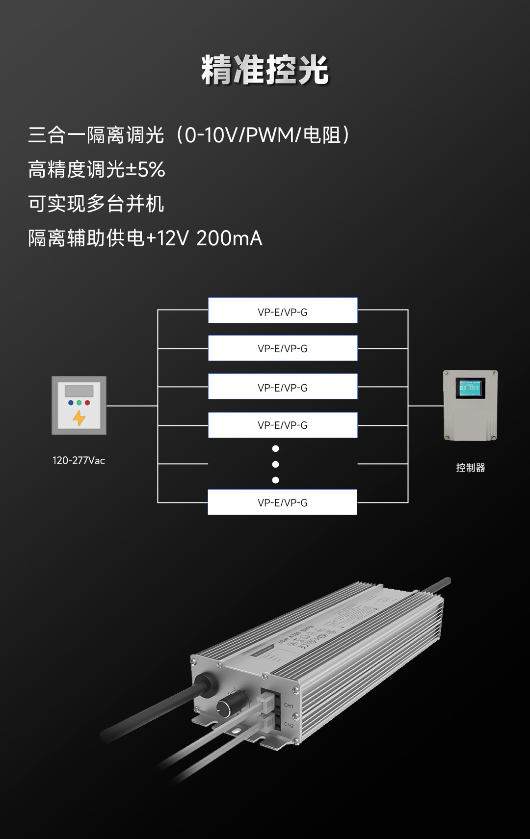 LEHU - 乐虎 - (国际) 游戏官方网站