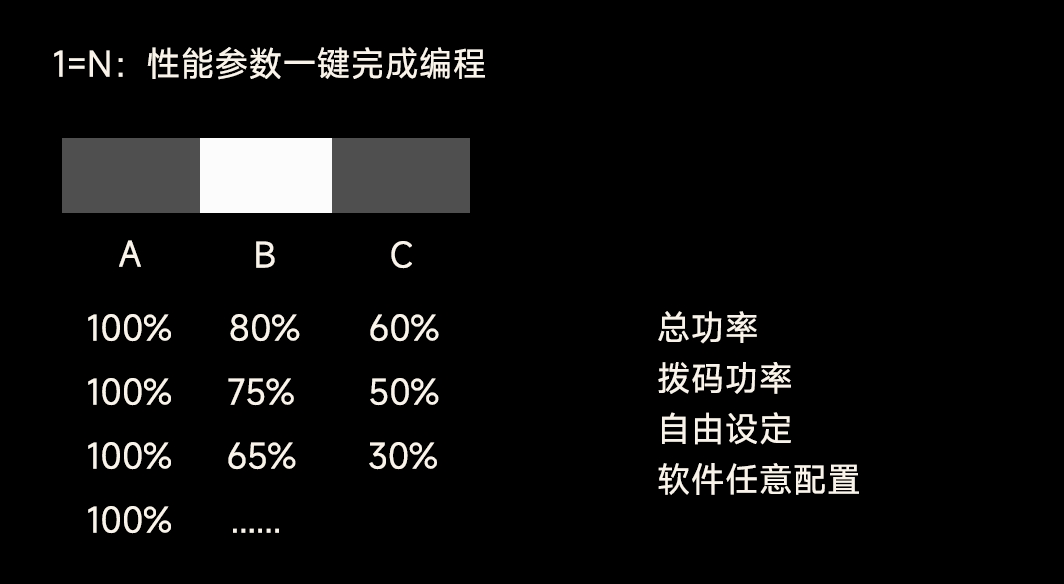 LEHU - 乐虎 - (国际) 游戏官方网站