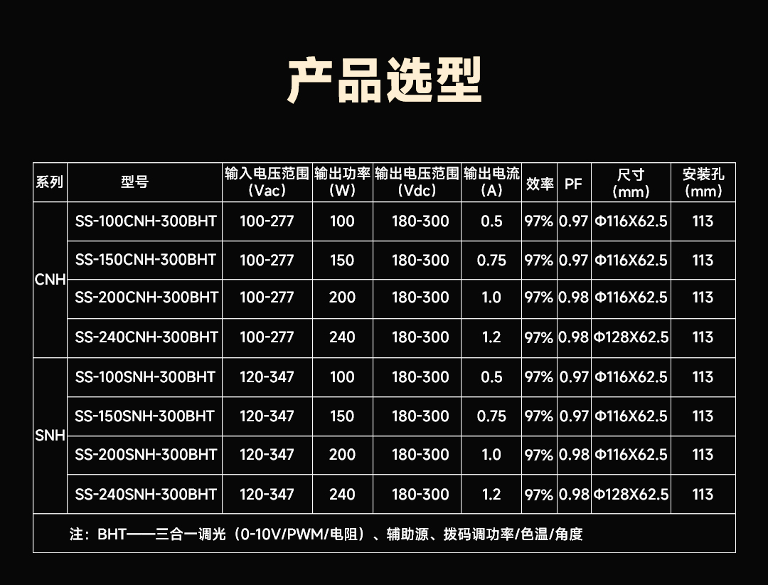LEHU - 乐虎 - (国际) 游戏官方网站