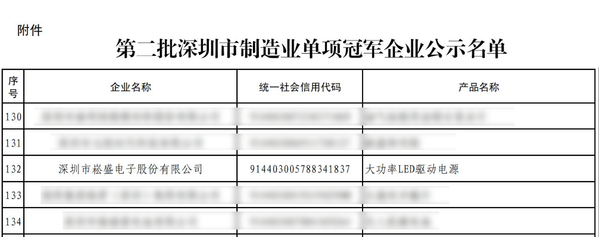 LEHU - 乐虎 - (国际) 游戏官方网站