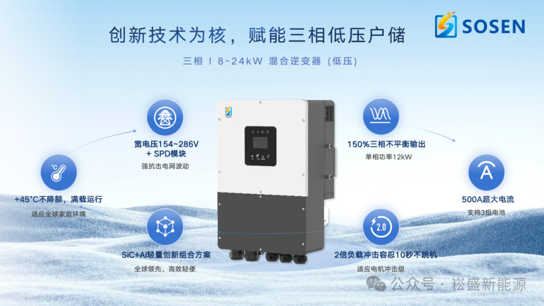 LEHU - 乐虎 - (国际) 游戏官方网站