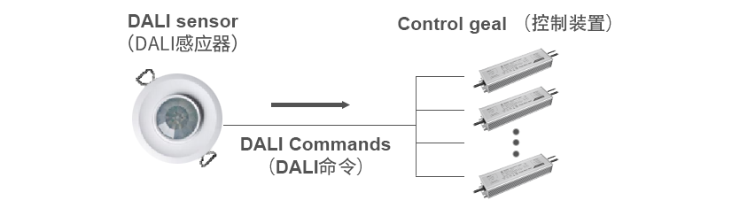 LEHU - 乐虎 - (国际) 游戏官方网站
