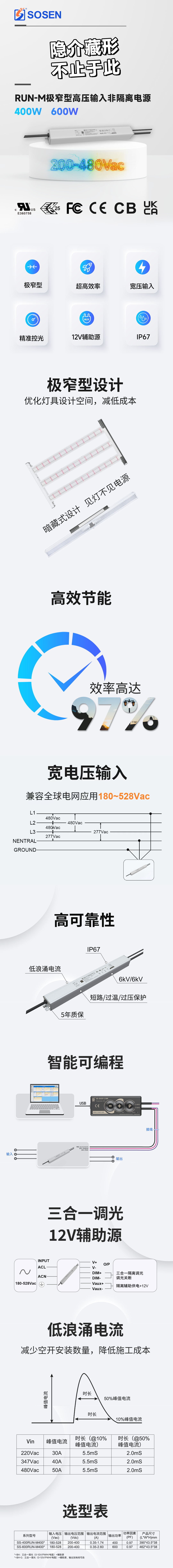 LEHU - 乐虎 - (国际) 游戏官方网站