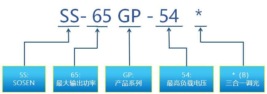 LEHU - 乐虎 - (国际) 游戏官方网站
