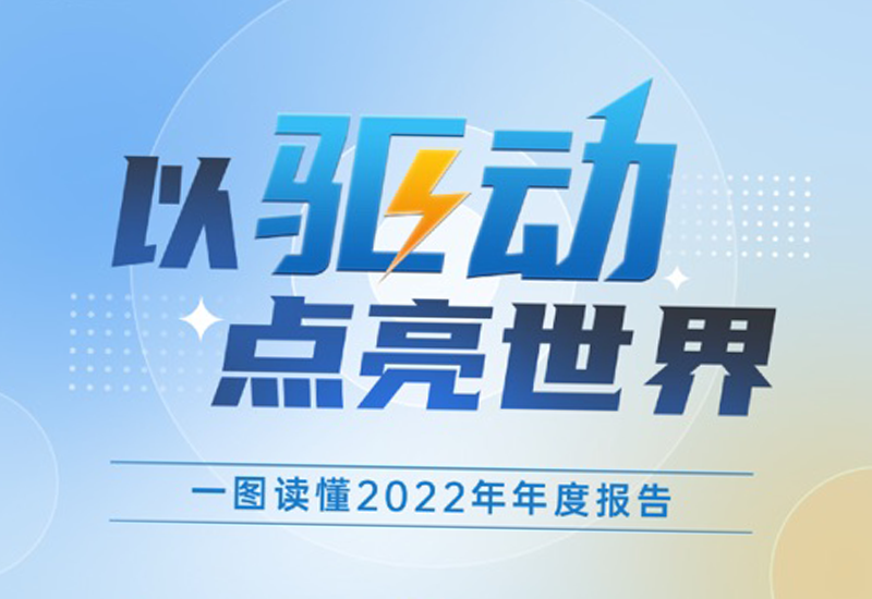 一图读懂 | LEHU乐虎股份2022年年度报告