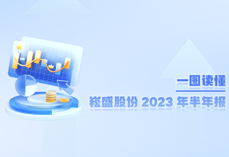 一图读懂 ▏LEHU乐虎股份2023年半年报